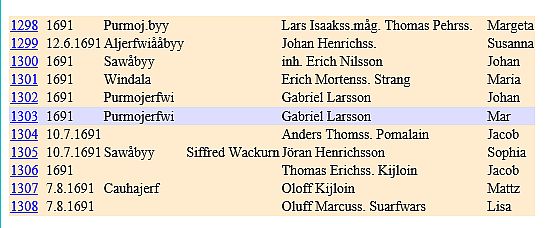 GabrielLarssoninKaksoset_1691.jpg