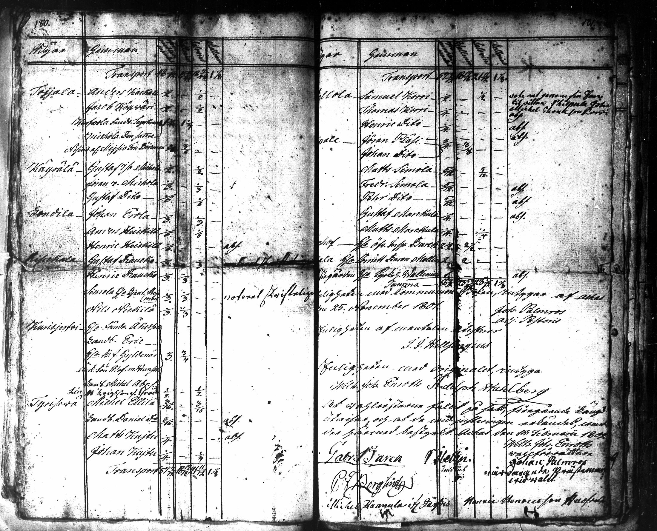 [ kuvat/98.jpg ]