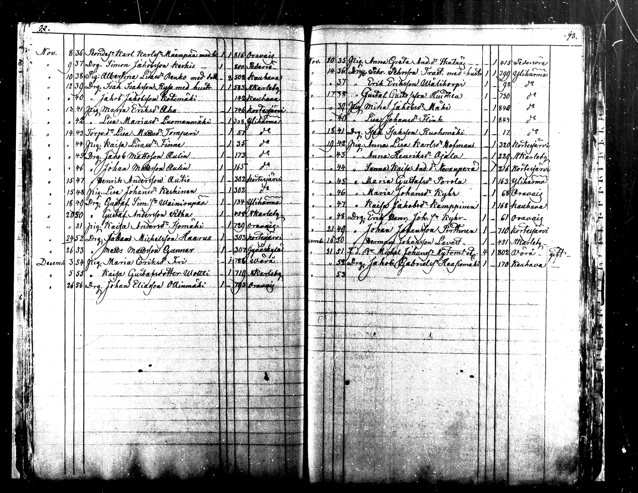 [ kuvat/42.jpg ]