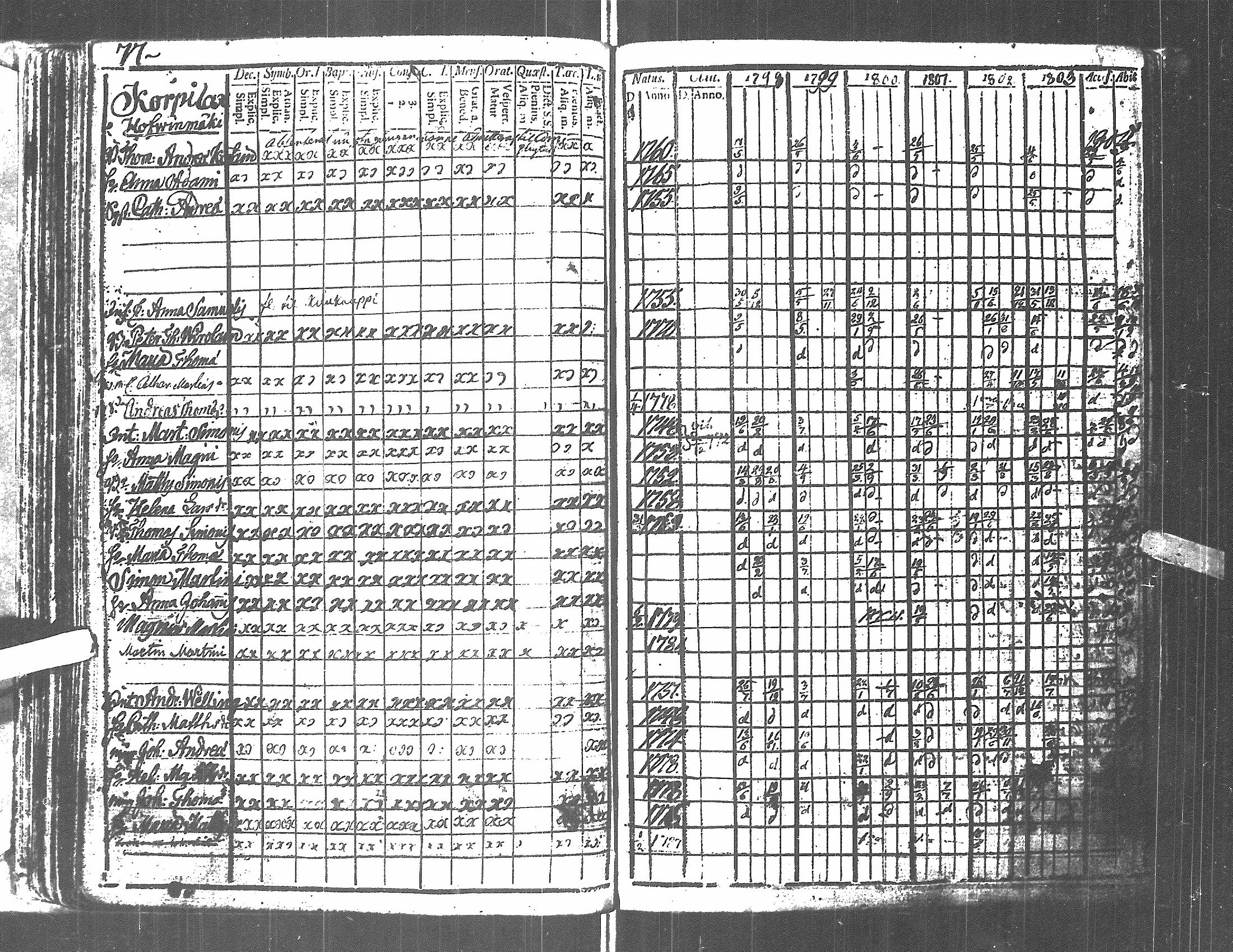 [ kuvat/79.jpg ]