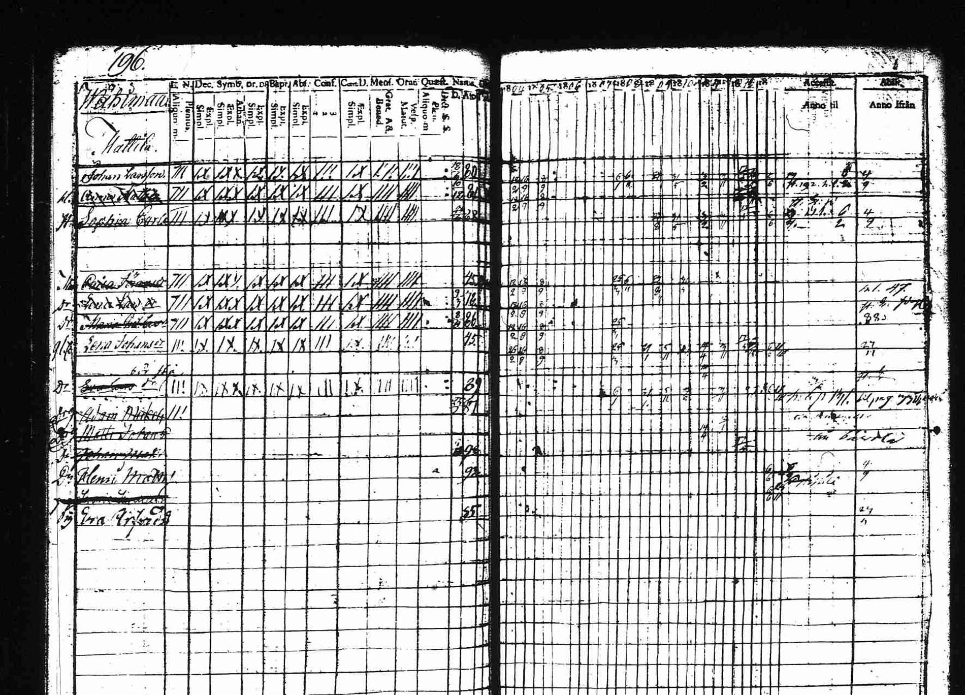 [ kuvat/195.jpg ]