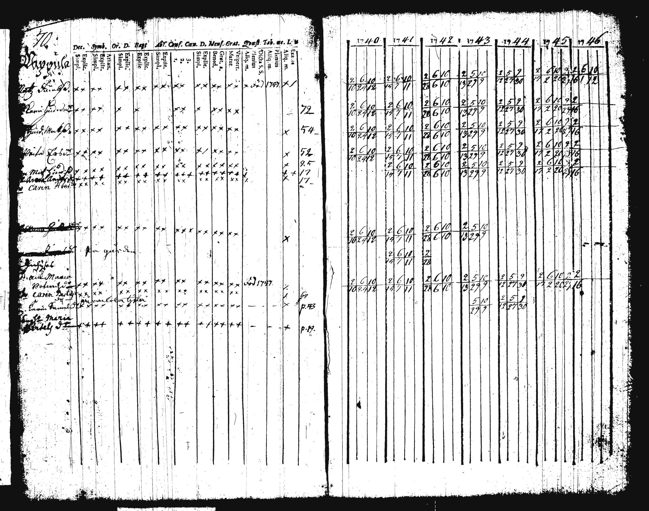 [ kuvat/77.jpg ]