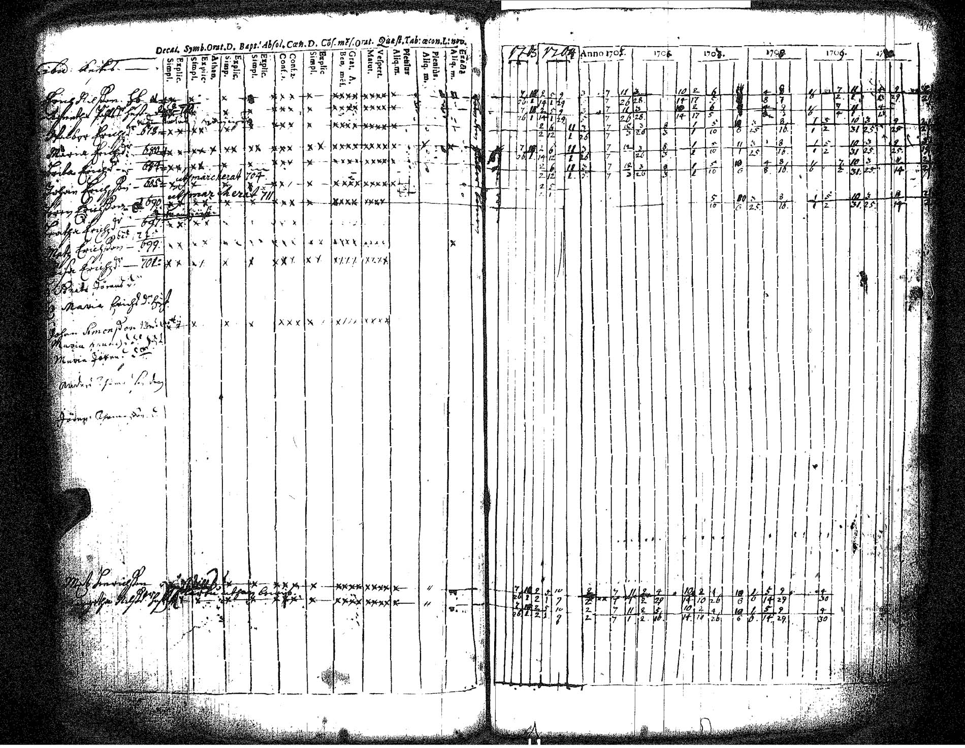 [ kuvat/85.jpg ]