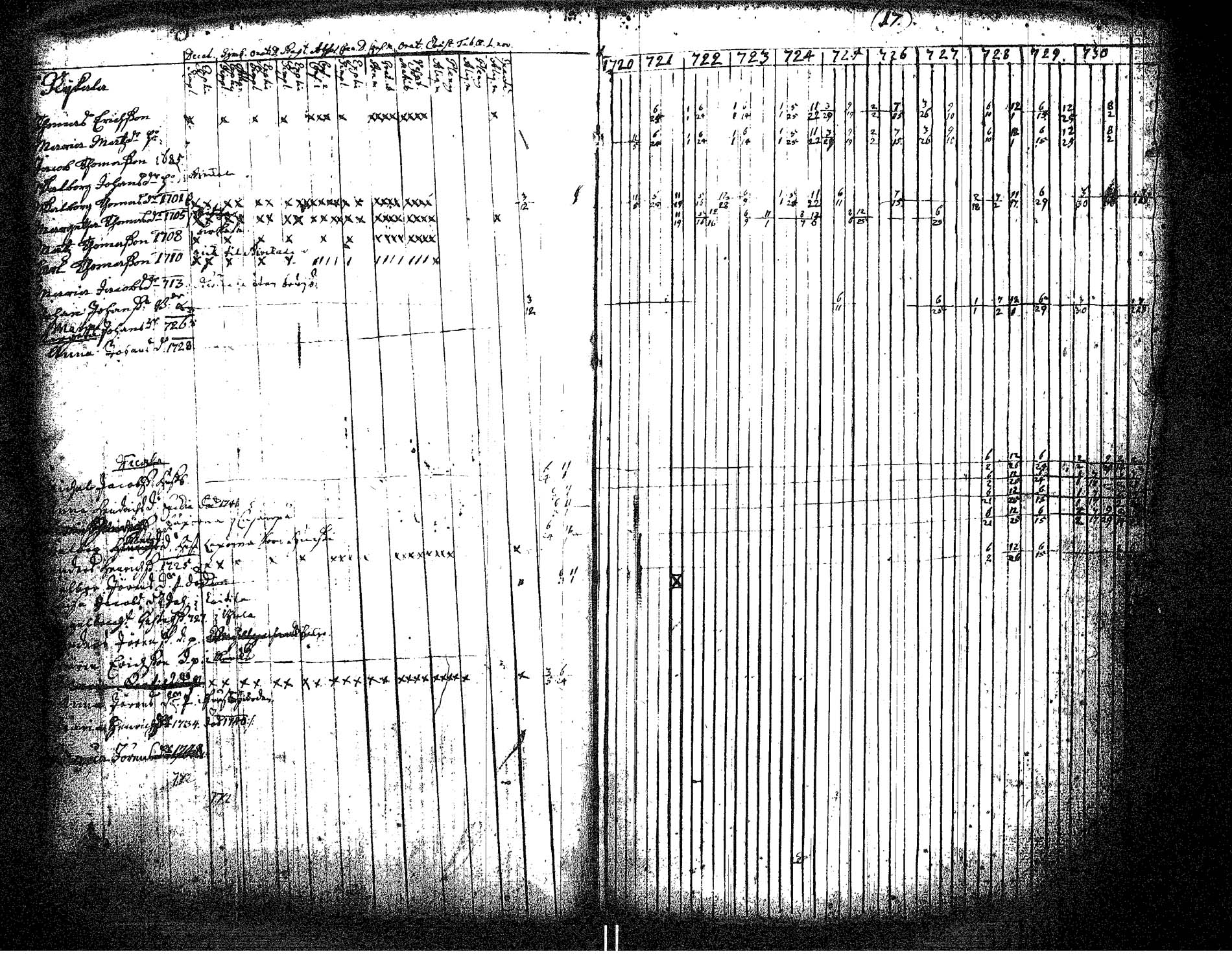 [ kuvat/22.jpg ]