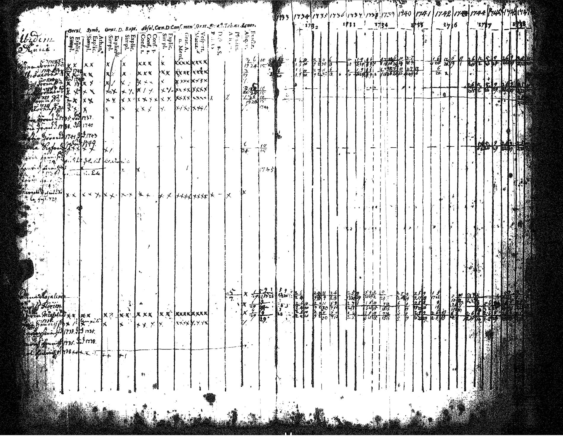 [ kuvat/19.jpg ]