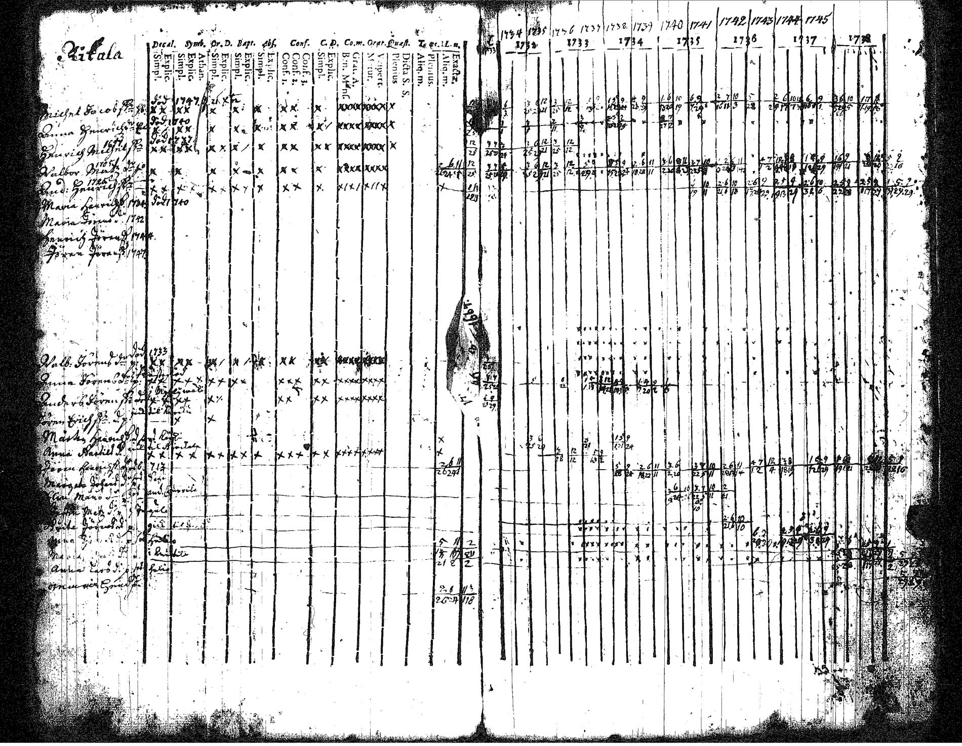 [ kuvat/28.jpg ]