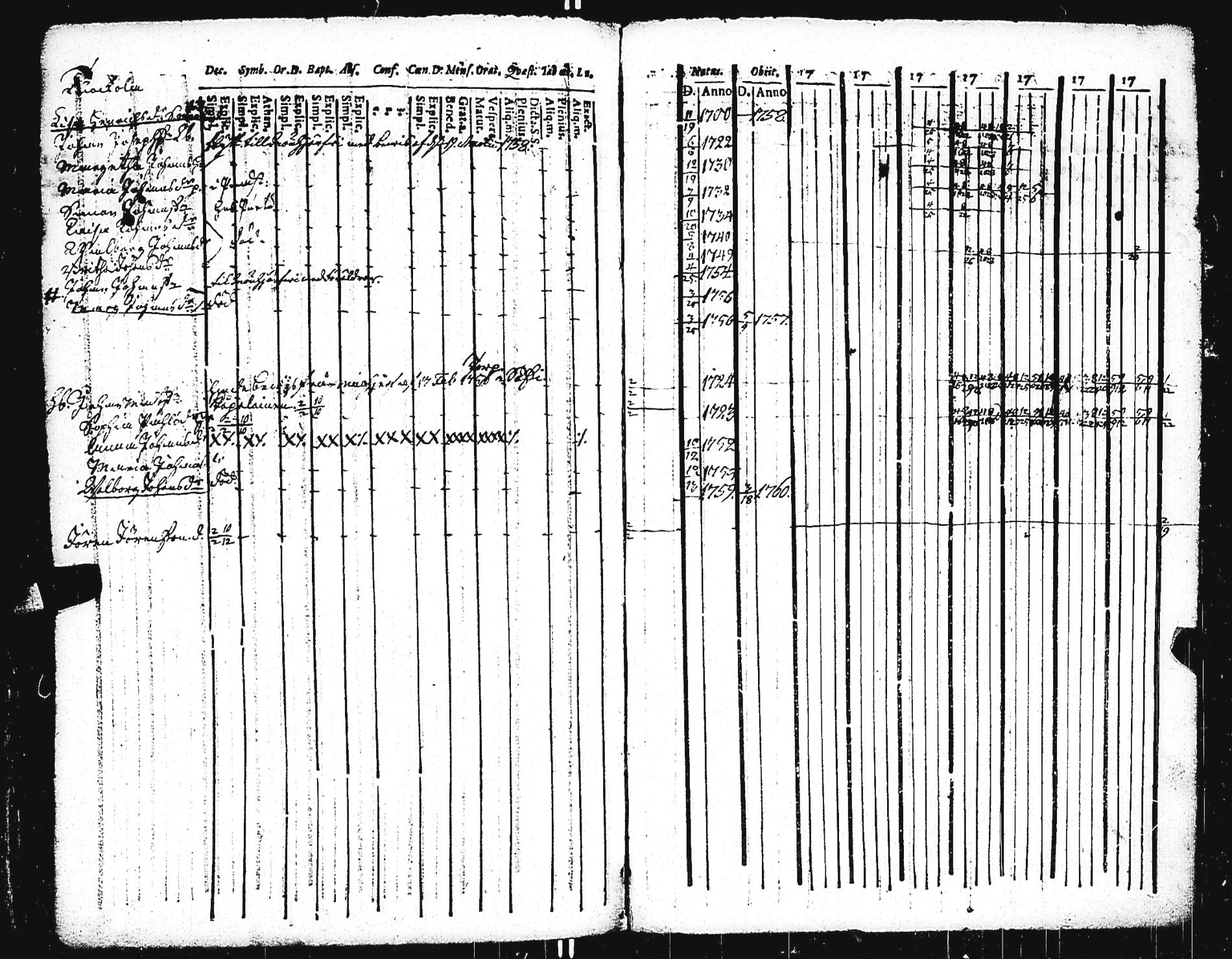 [ kuvat/224.jpg ]