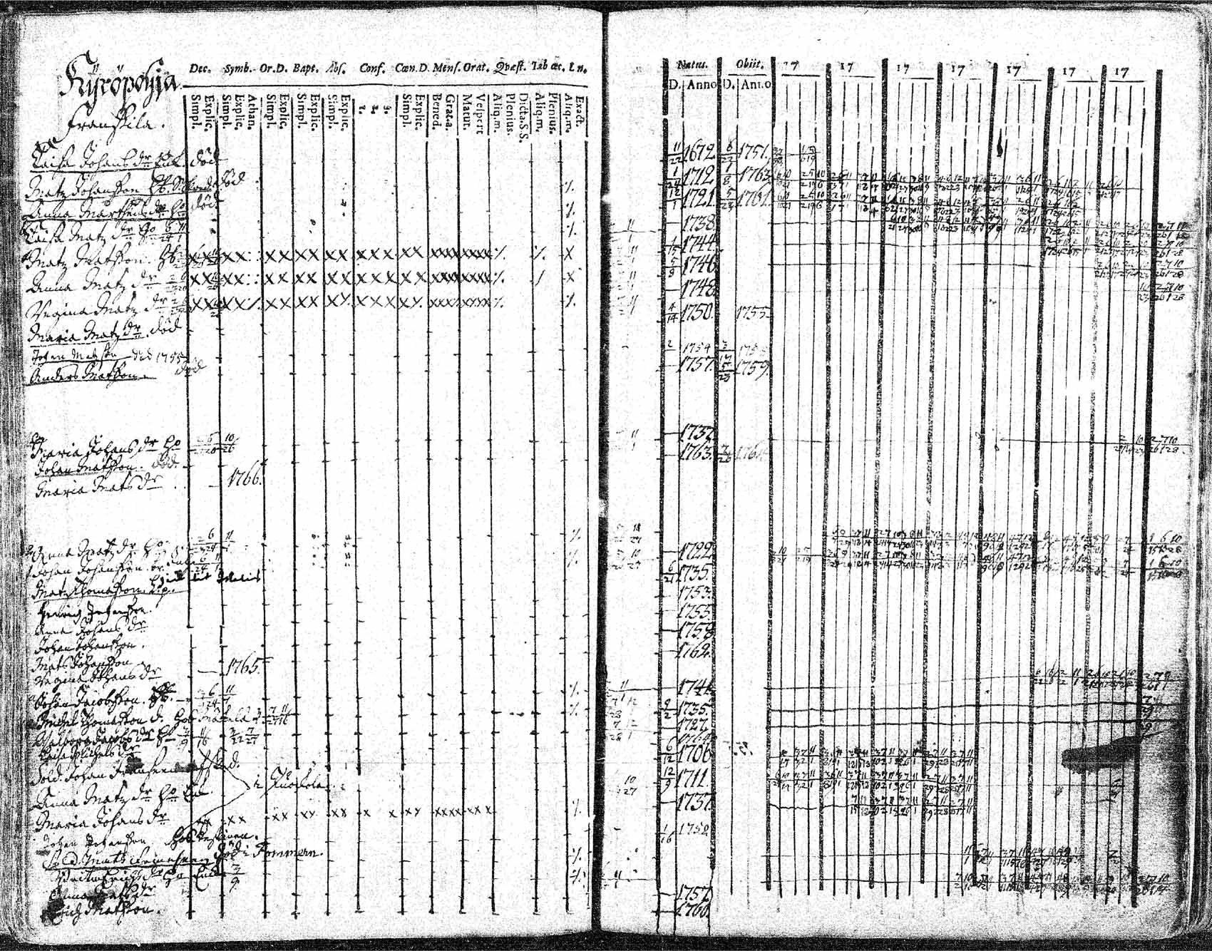 [ kuvat/88.jpg ]