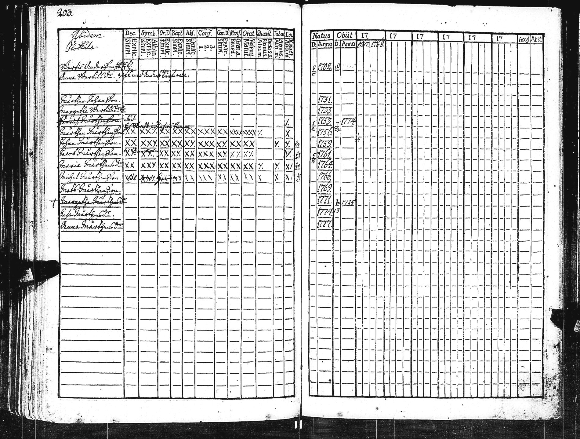 [ kuvat/207.jpg ]