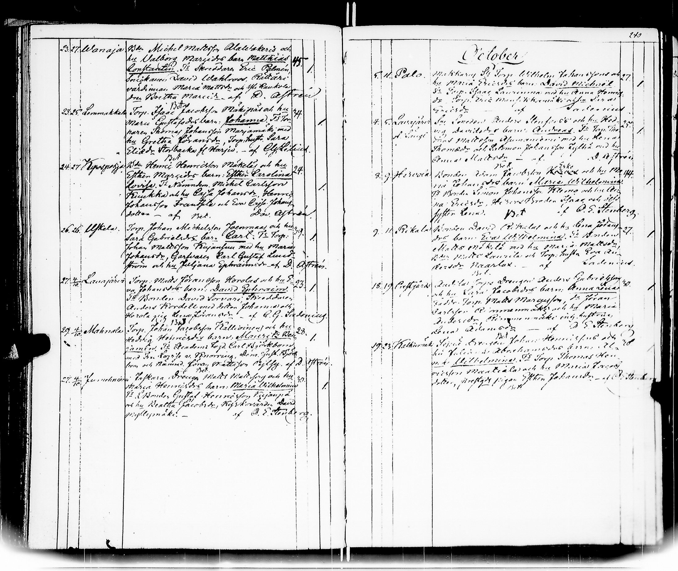 [ kuvat/143.jpg ]