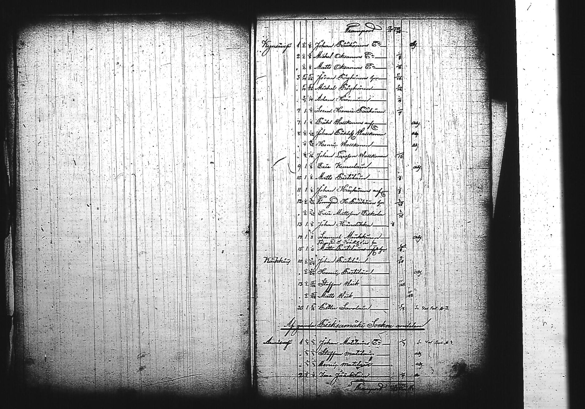 [ kuvat/142.jpg ]