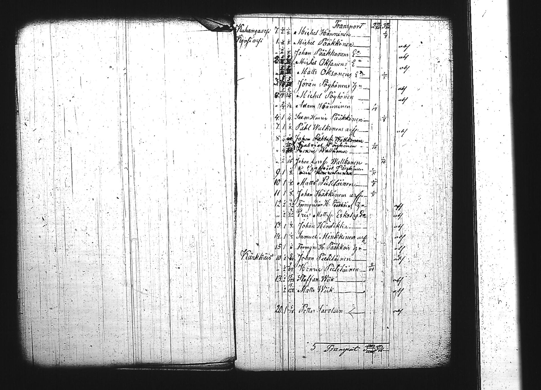 [ kuvat/290.jpg ]