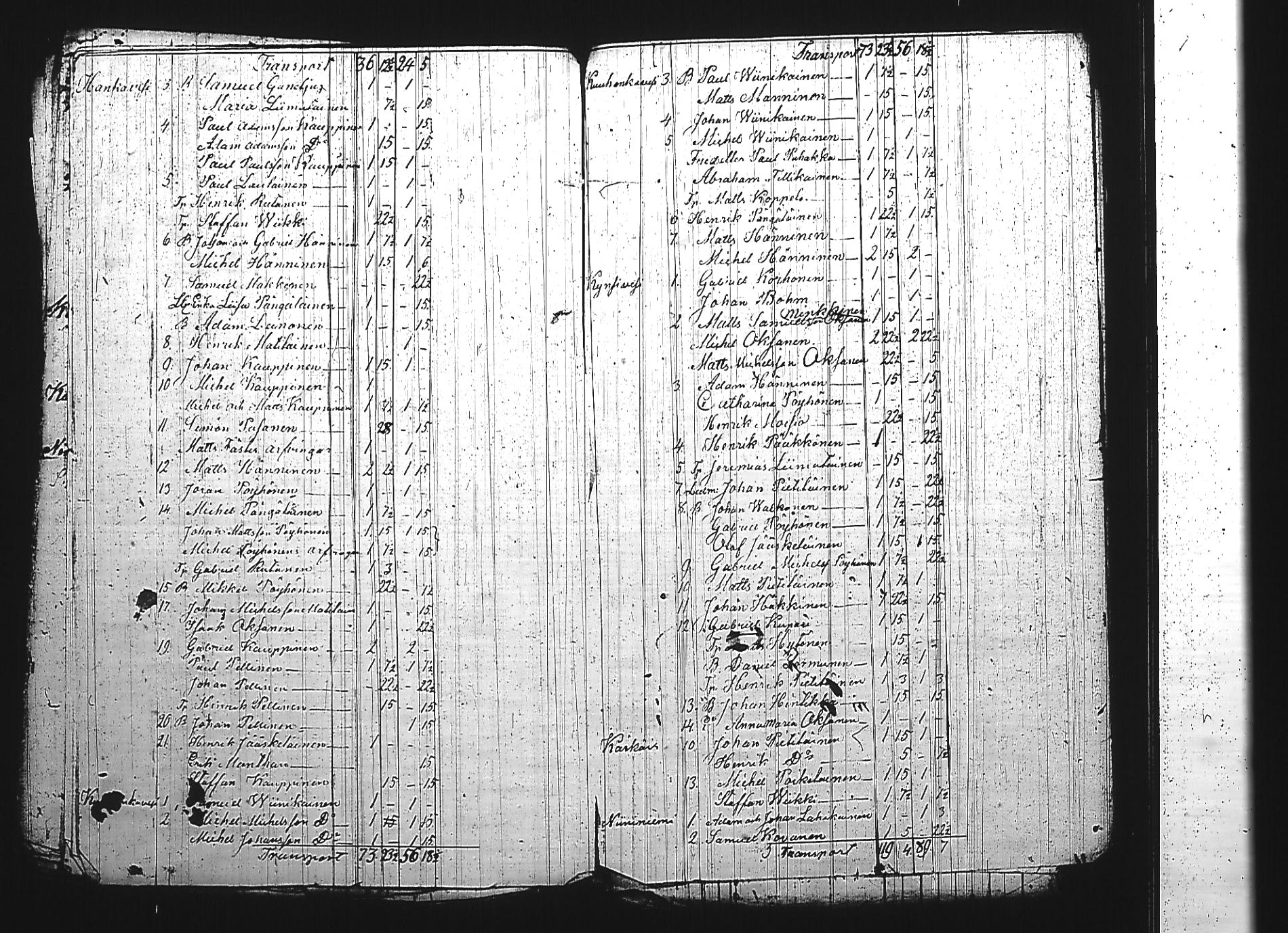 [ kuvat/324.jpg ]