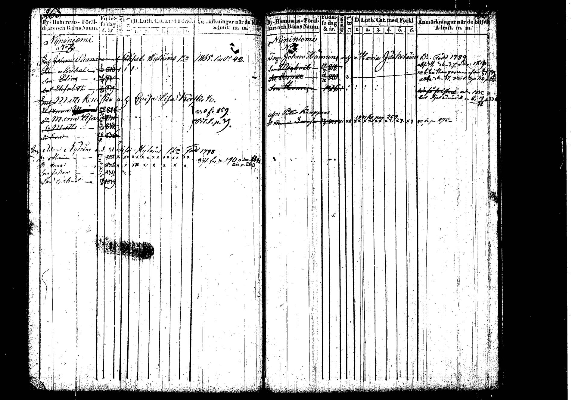 [ kuvat/135.jpg ]