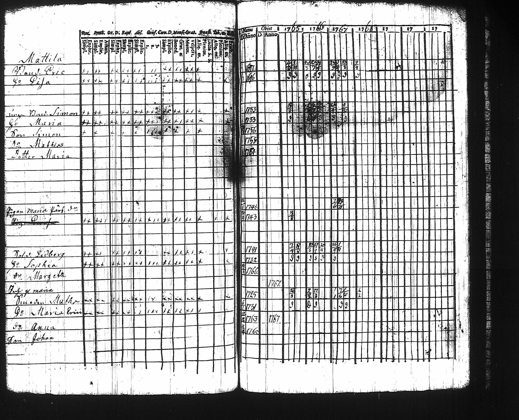 [ kuvat/119.jpg ]
