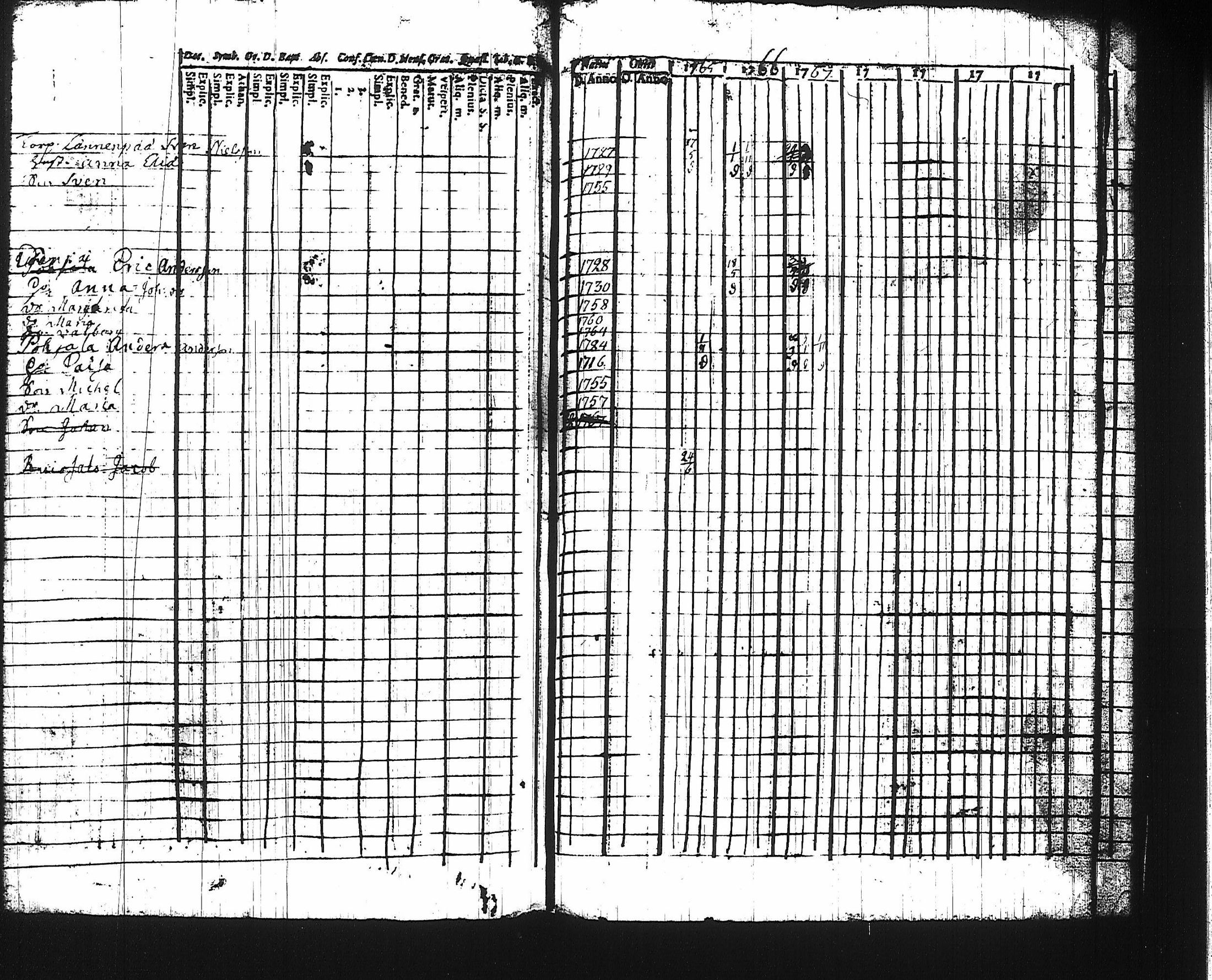 [ kuvat/152.jpg ]