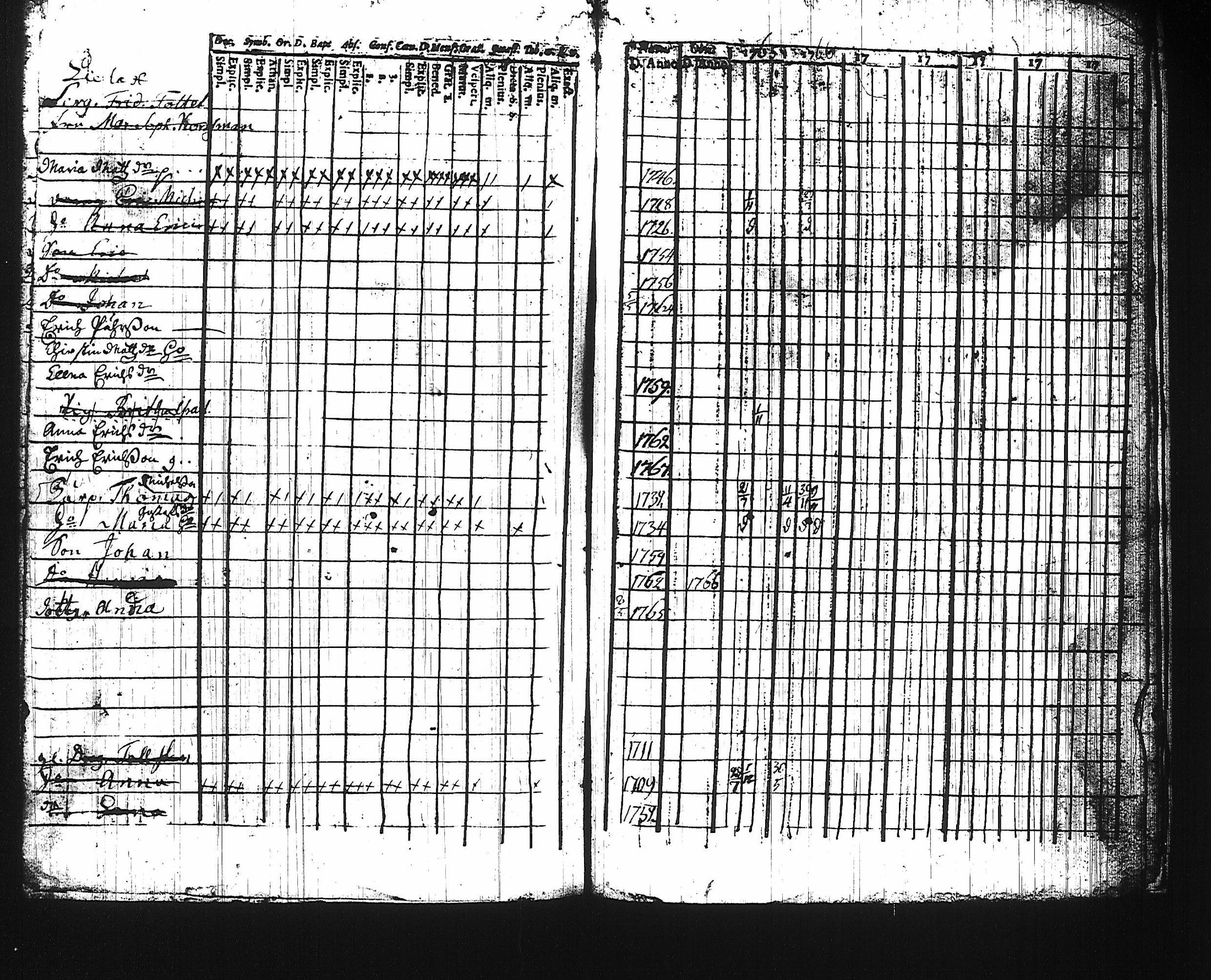 [ kuvat/162.jpg ]