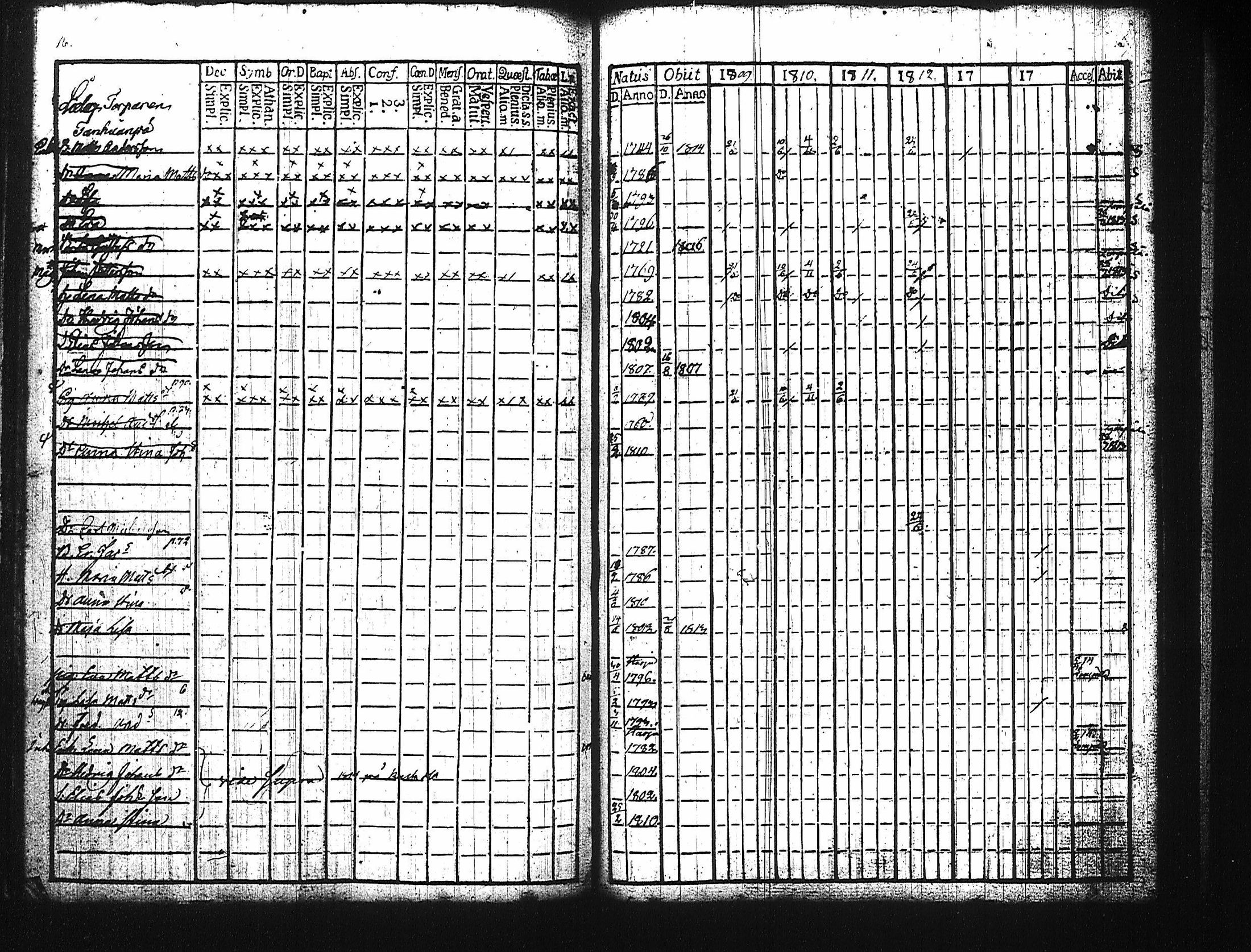 [ kuvat/140.jpg ]