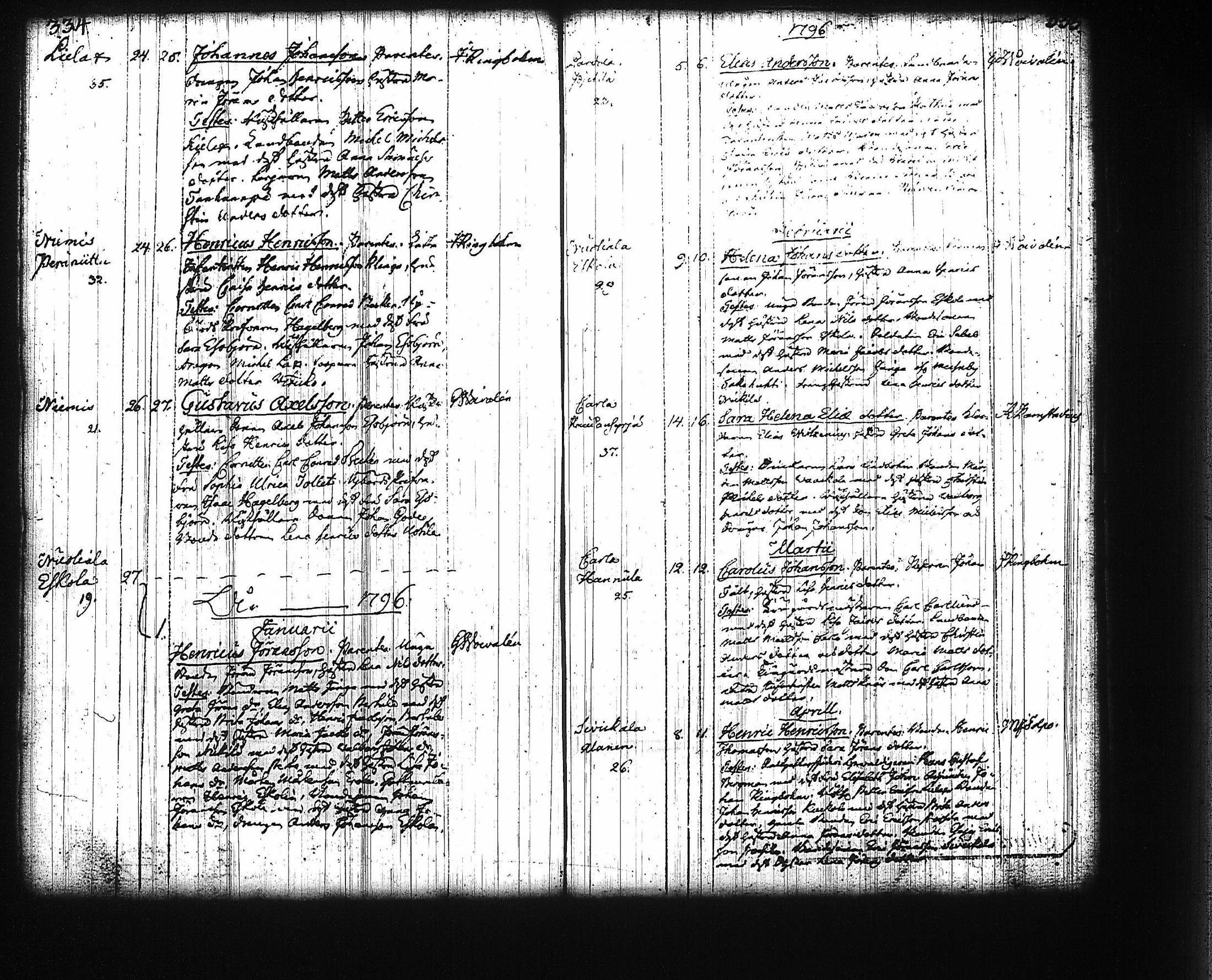 [ kuvat/175.jpg ]