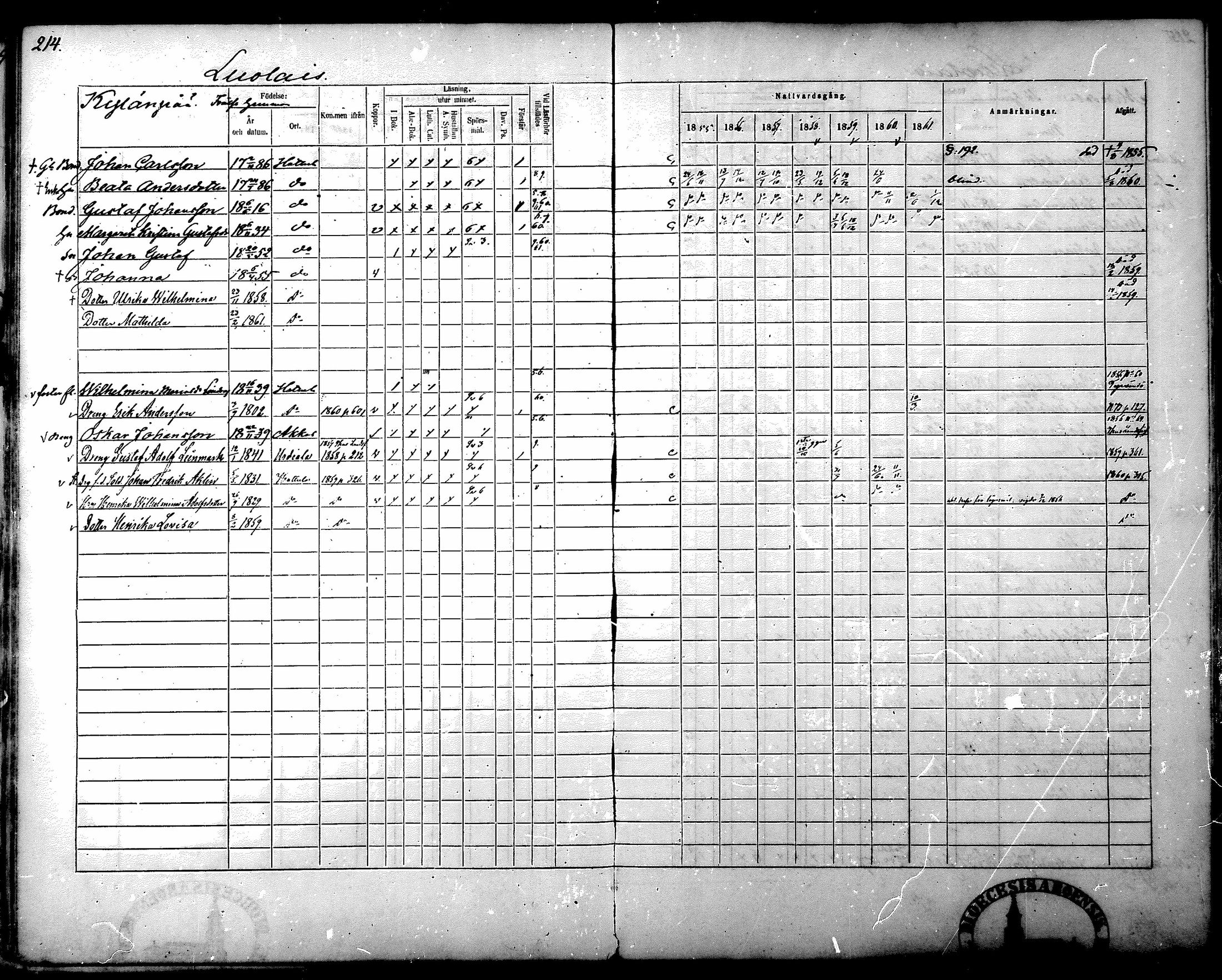 [ kuvat/190.jpg ]