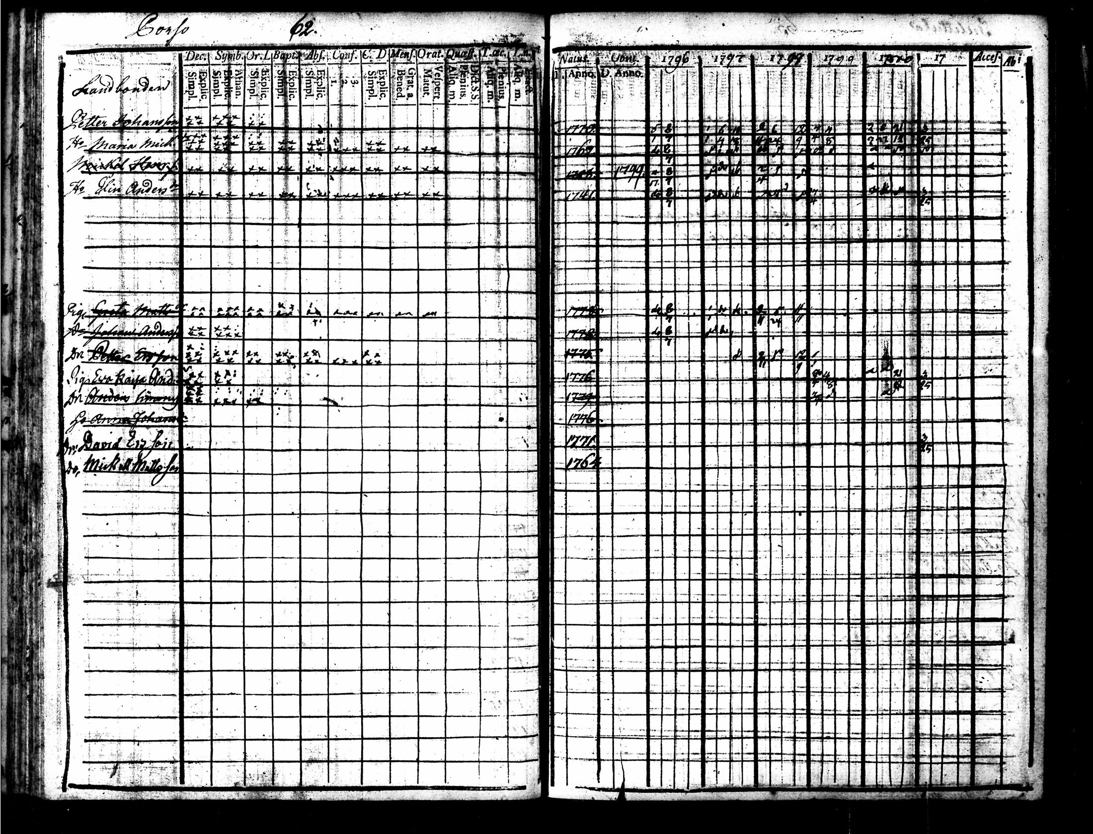 [ kuvat/56.jpg ]