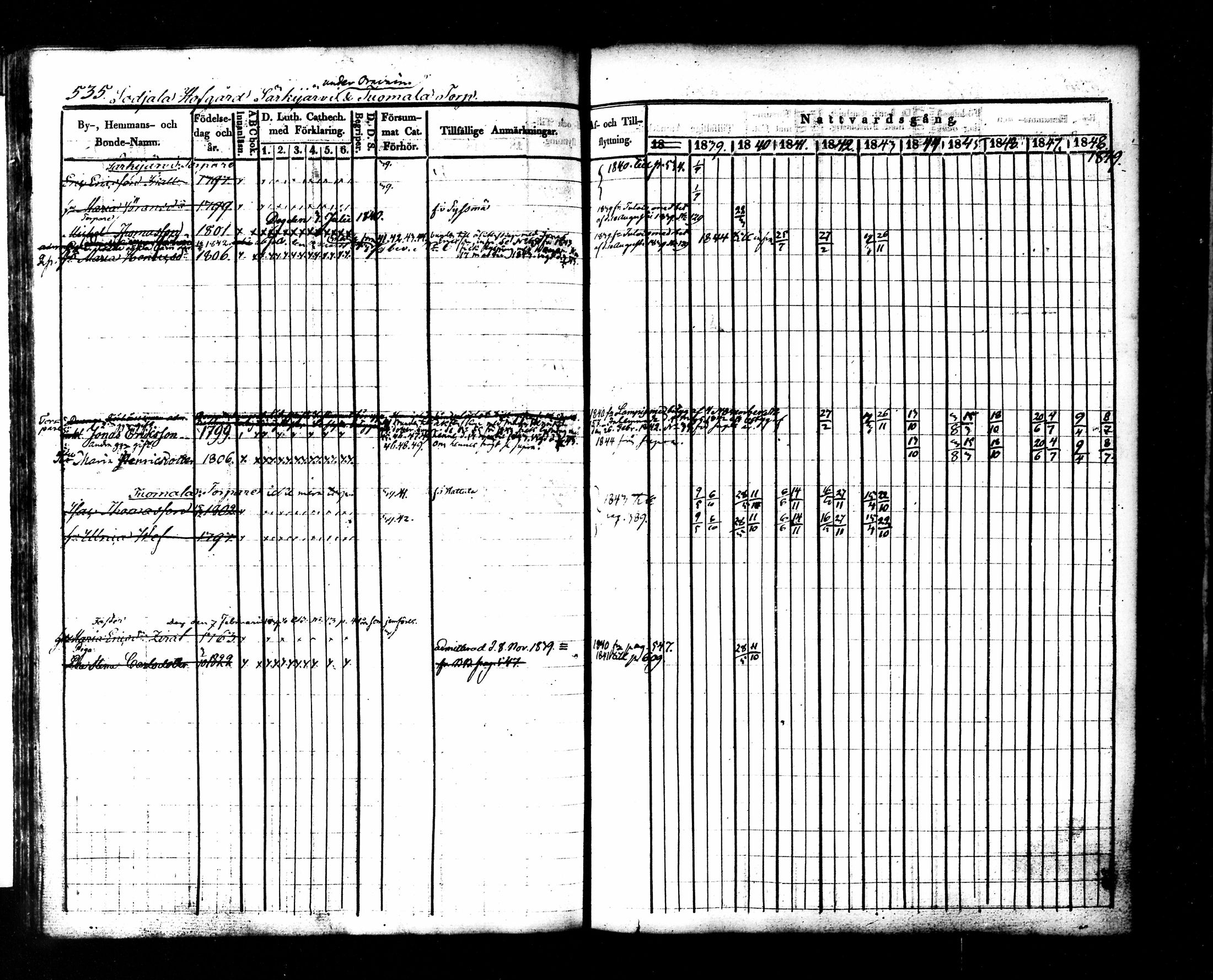 [ kuvat/196.jpg ]