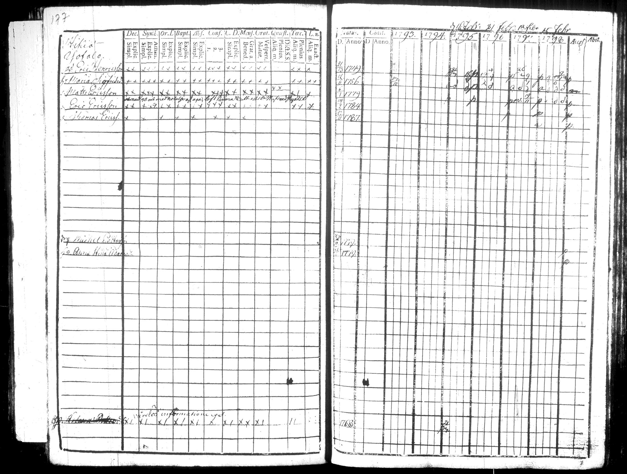 [ kuvat/203.jpg ]