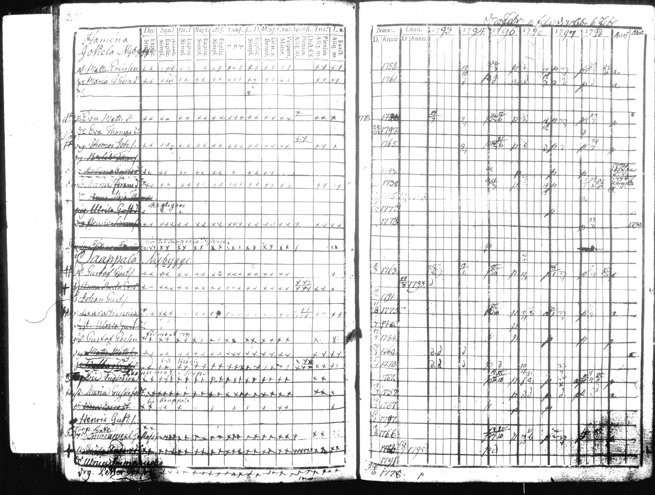 [ kuvat/229.jpg ]