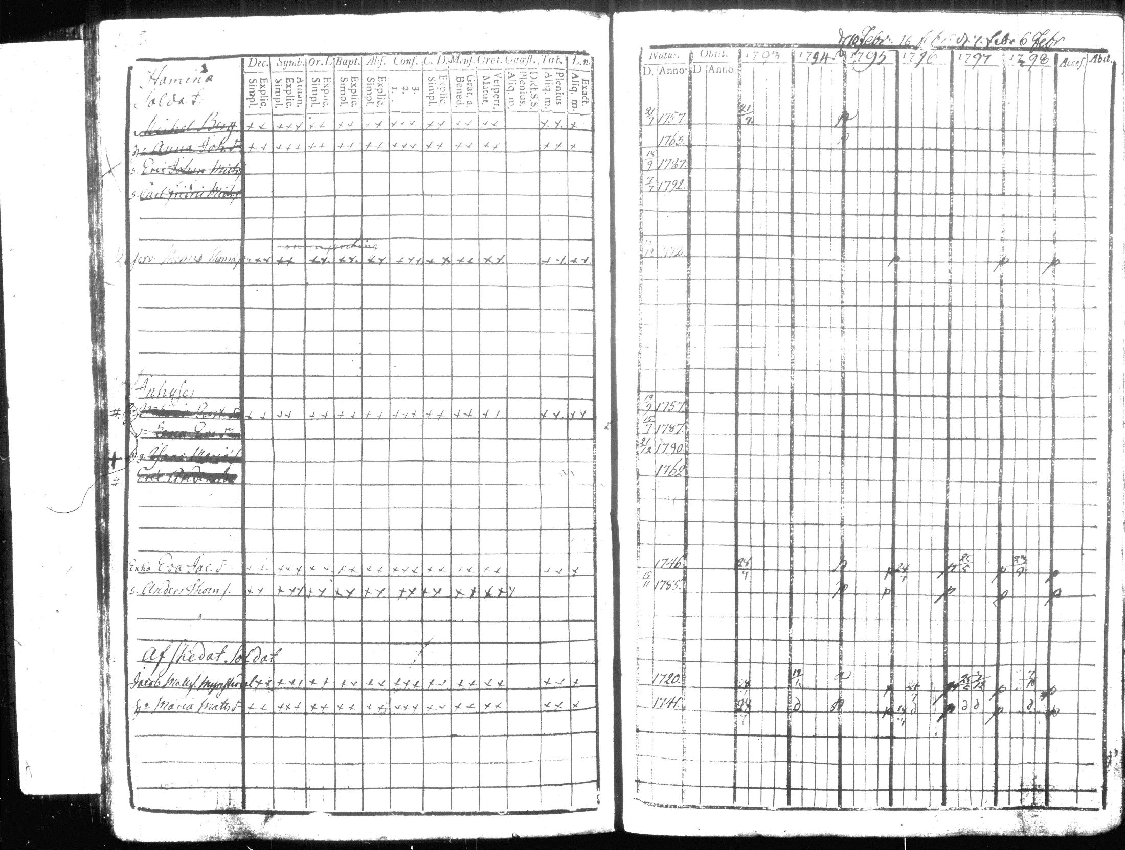 [ kuvat/232.jpg ]