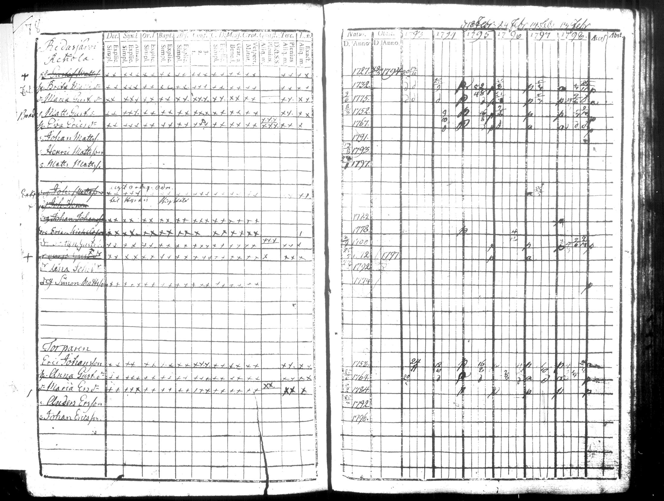 [ kuvat/91.jpg ]