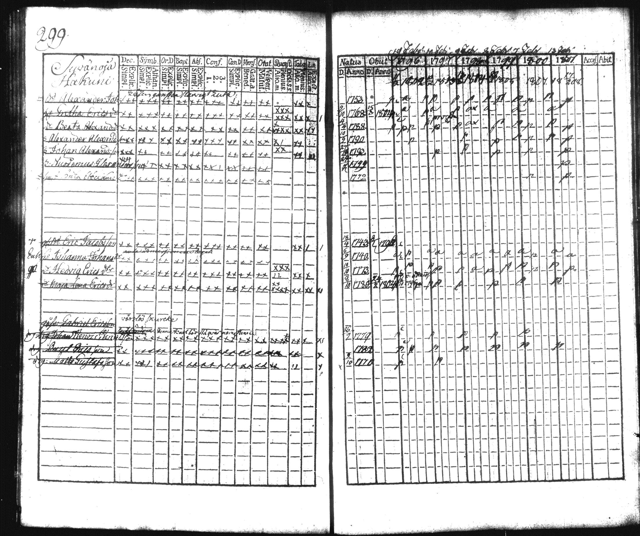 [ kuvat/315.jpg ]