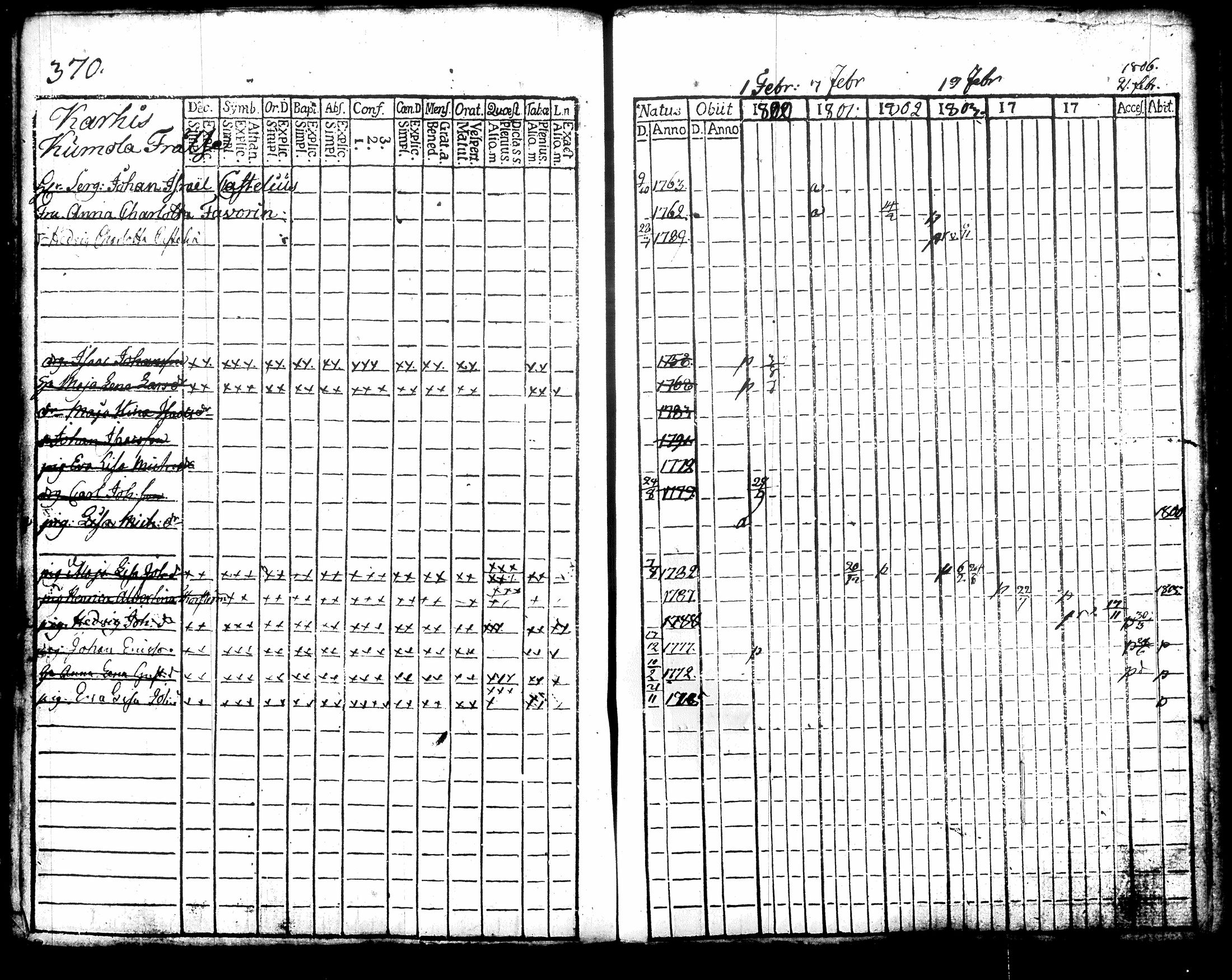 [ kuvat/195.jpg ]