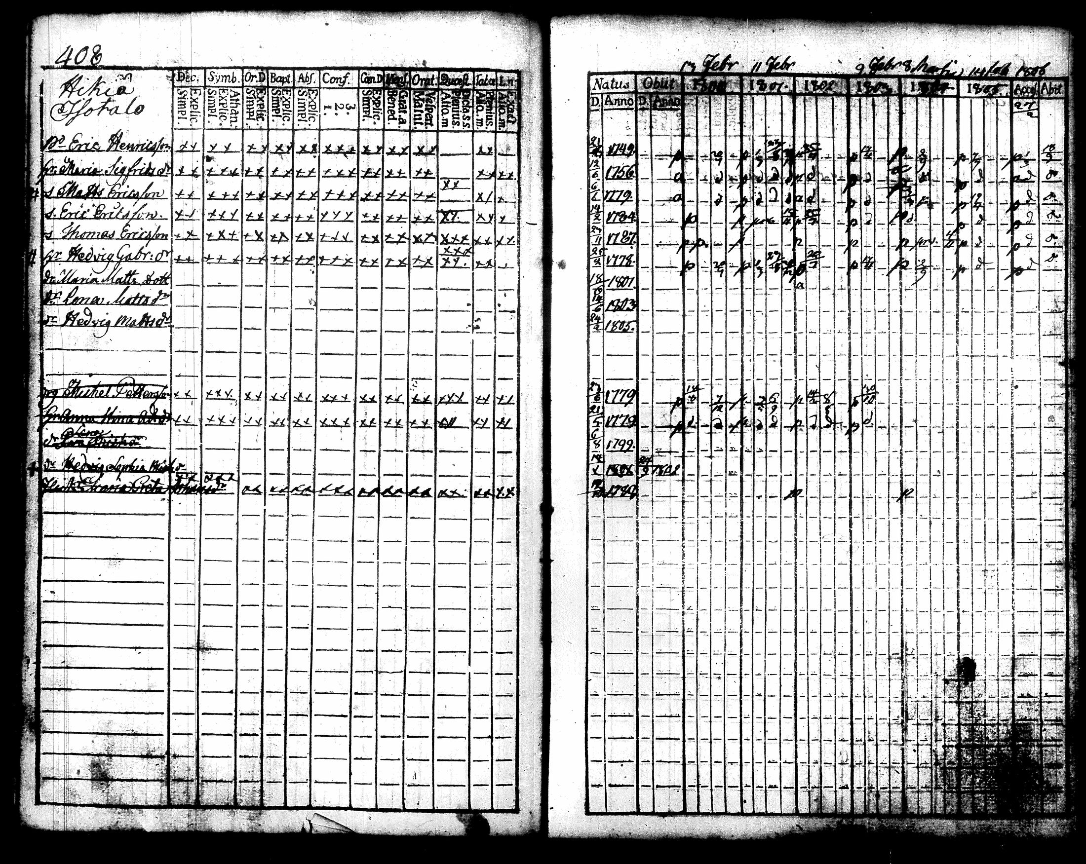 [ kuvat/215.jpg ]