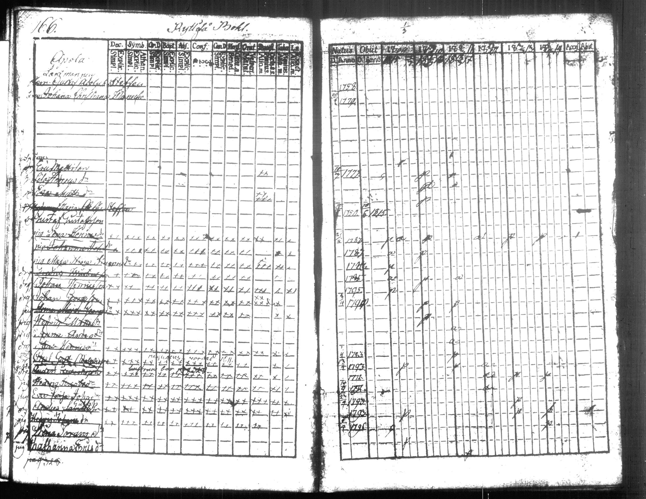 [ kuvat/179.jpg ]