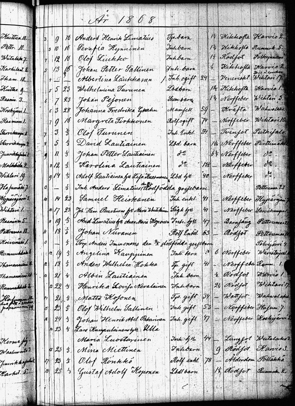 [ kuvat/174.jpg ]