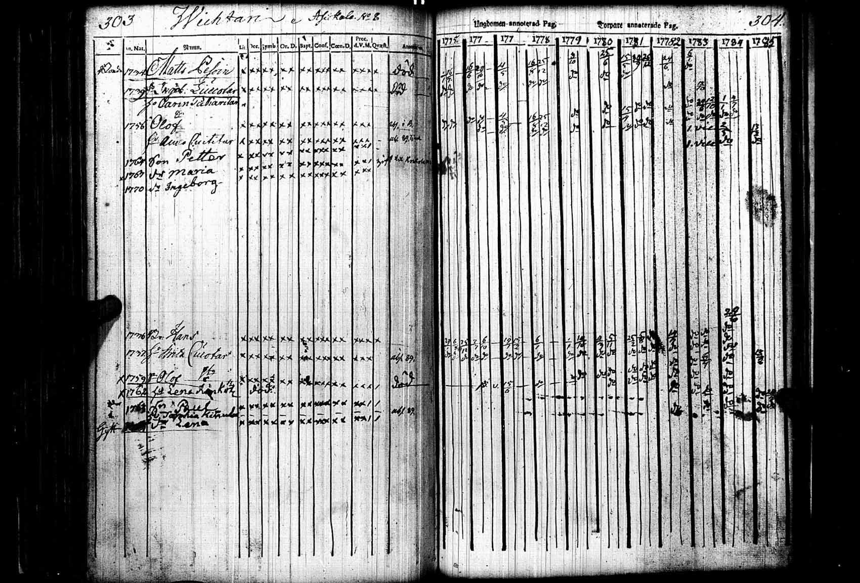 [ kuvat/151.jpg ]
