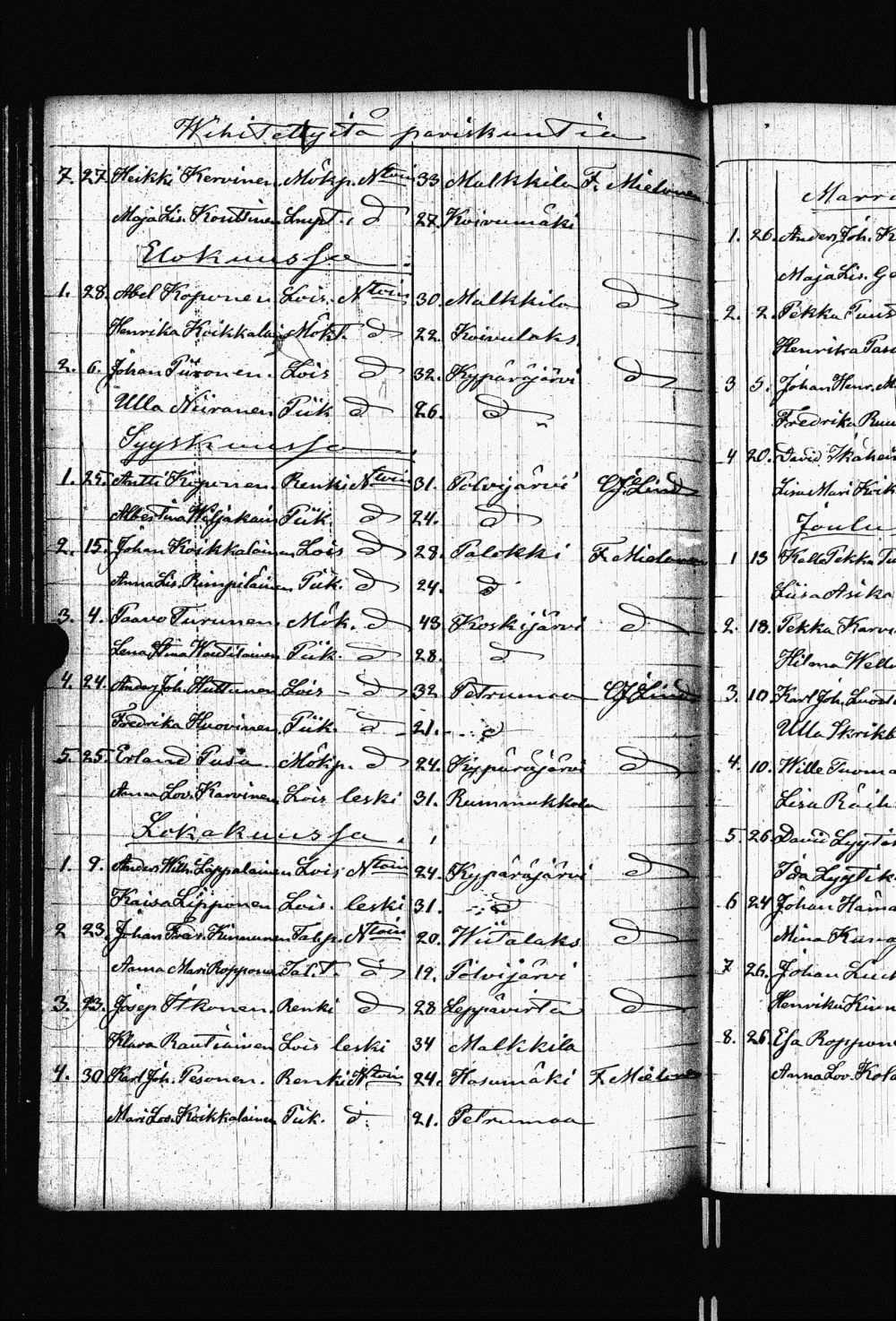 [ kuvat/165.jpg ]
