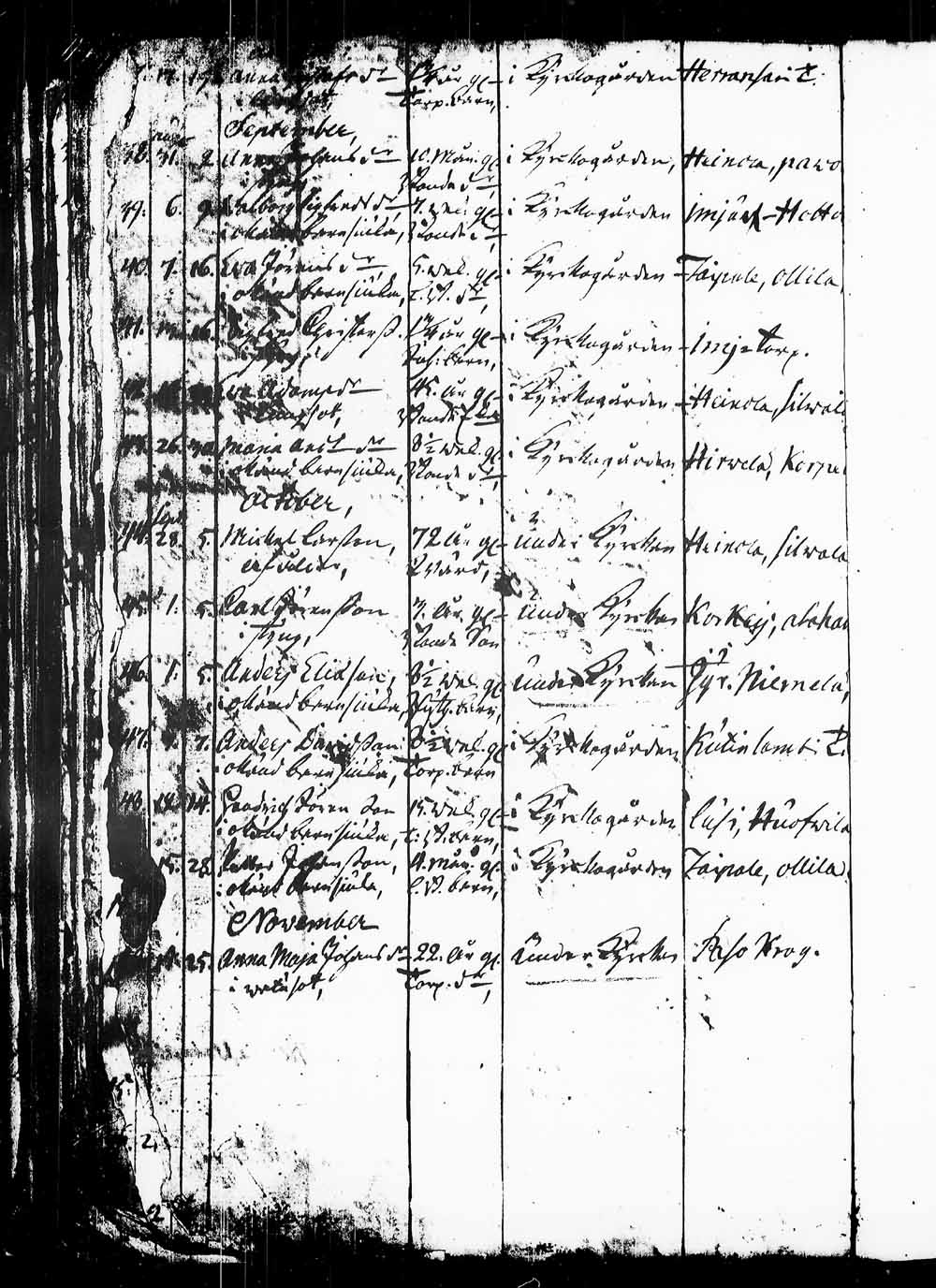 [ kuvat/67.jpg ]