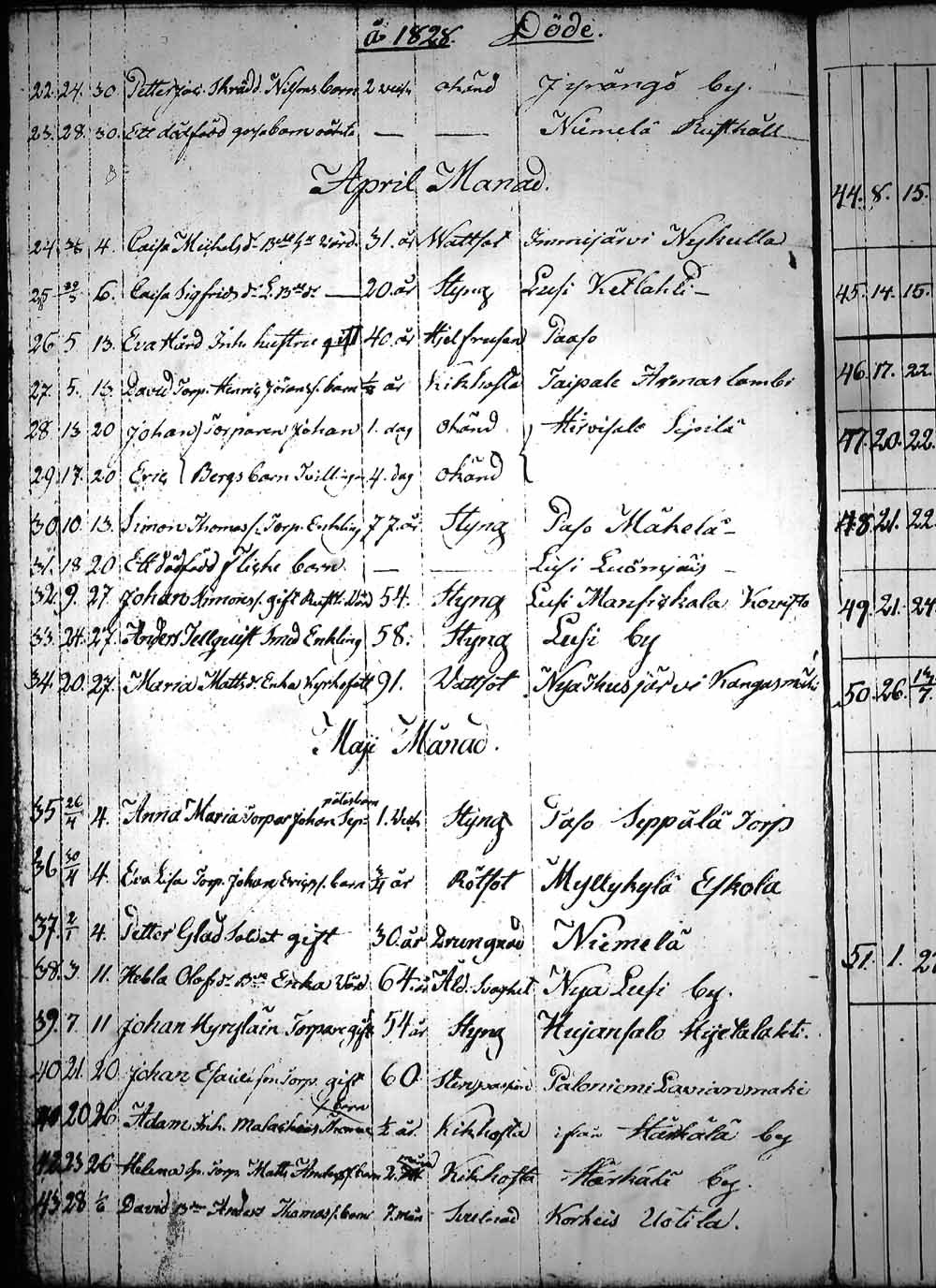 [ kuvat/104.jpg ]