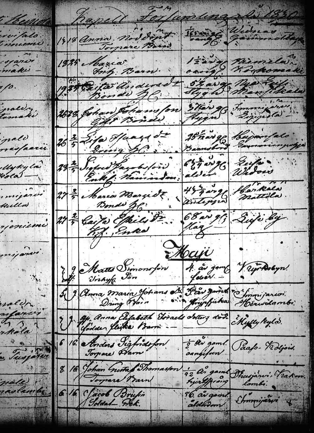 [ kuvat/123.jpg ]