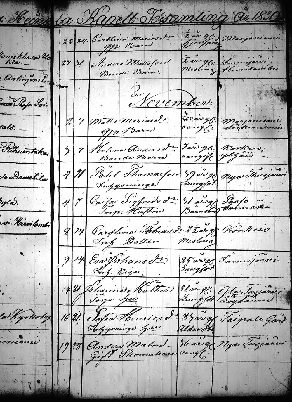 [ kuvat/127.jpg ]