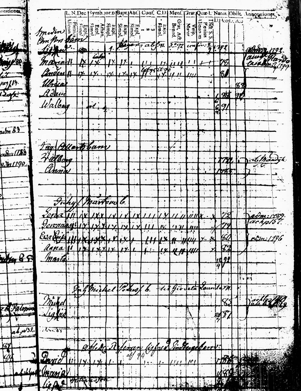 [ kuvat/101.jpg ]