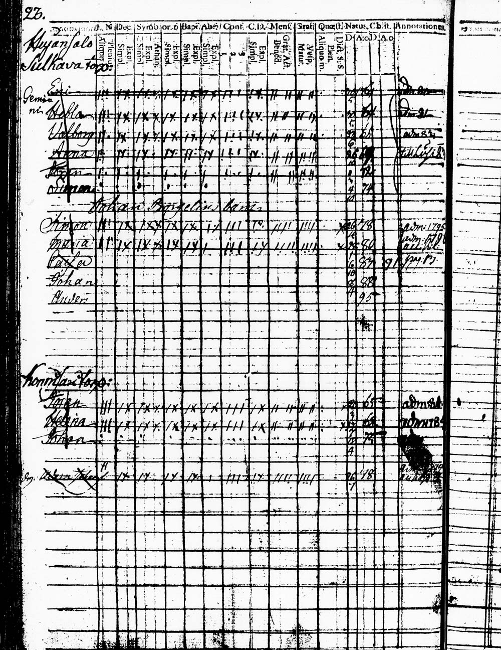 [ kuvat/46.jpg ]