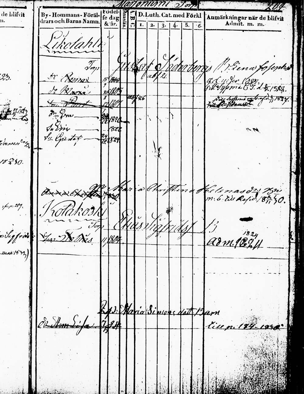 [ kuvat/204.jpg ]