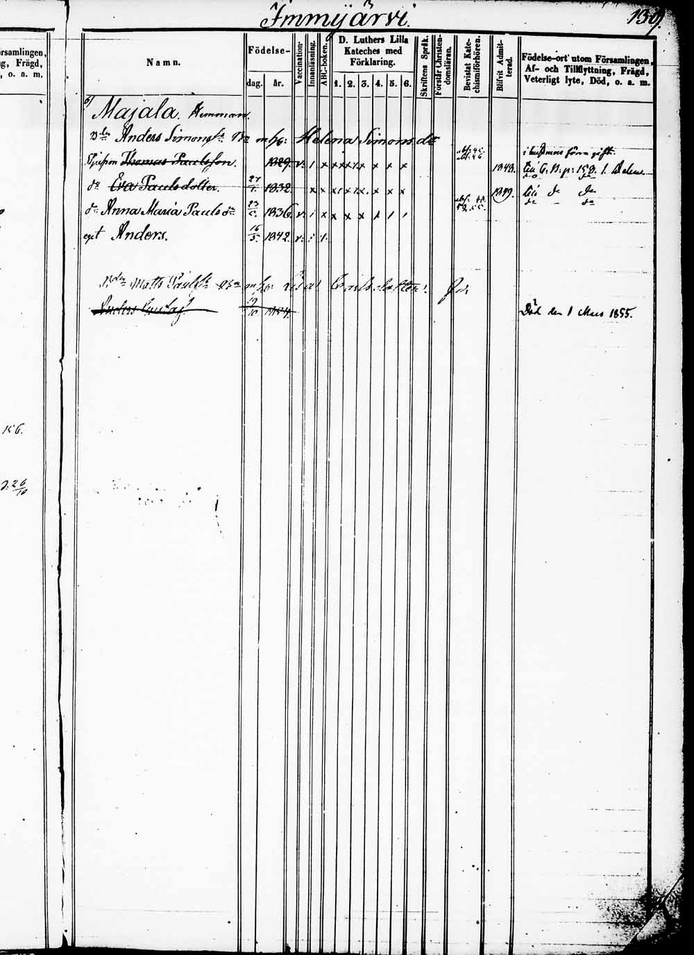 [ kuvat/140.jpg ]