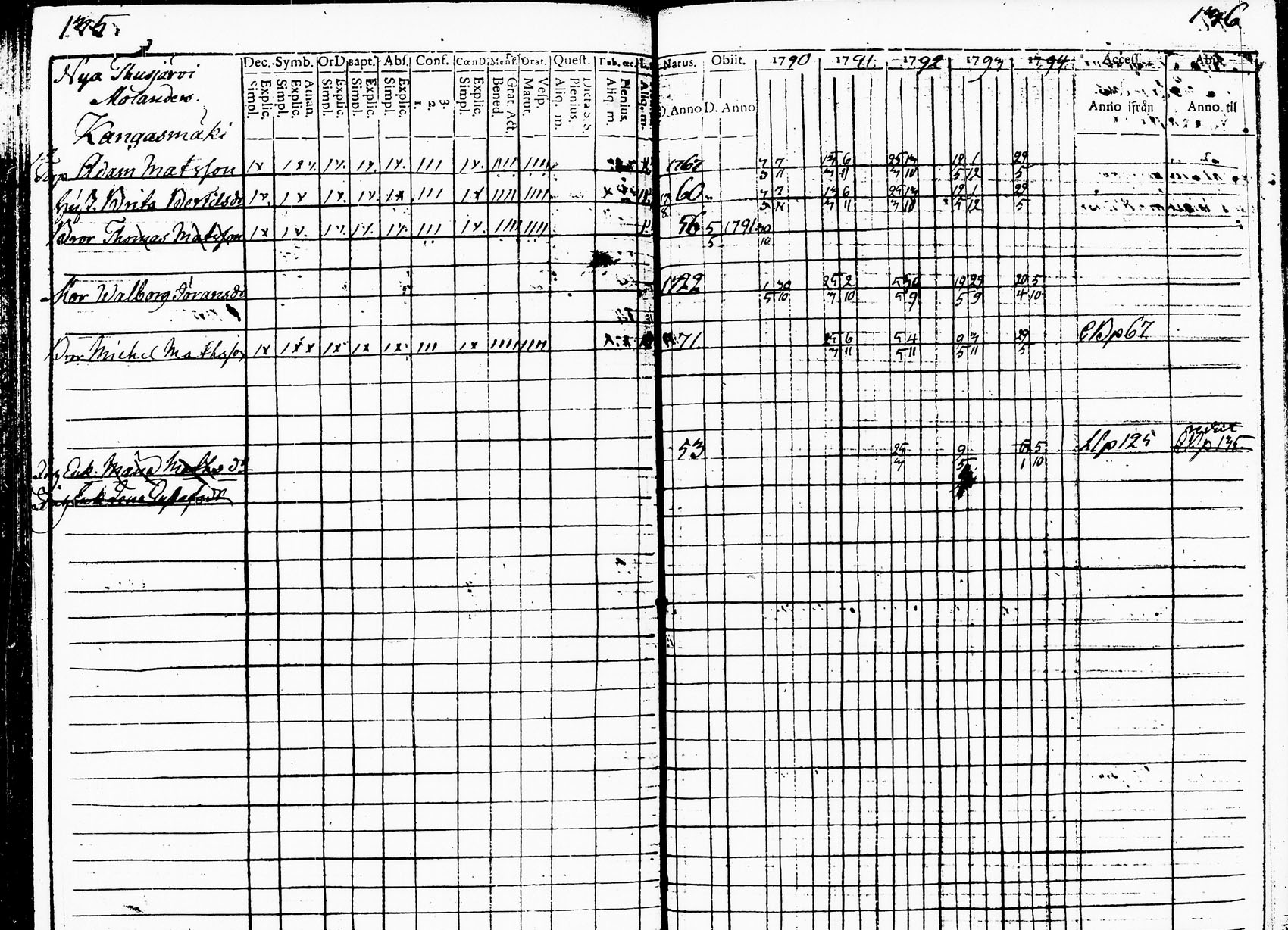 [ kuvat/79.jpg ]