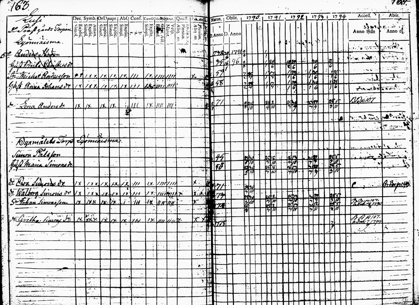 [ kuvat/93.jpg ]