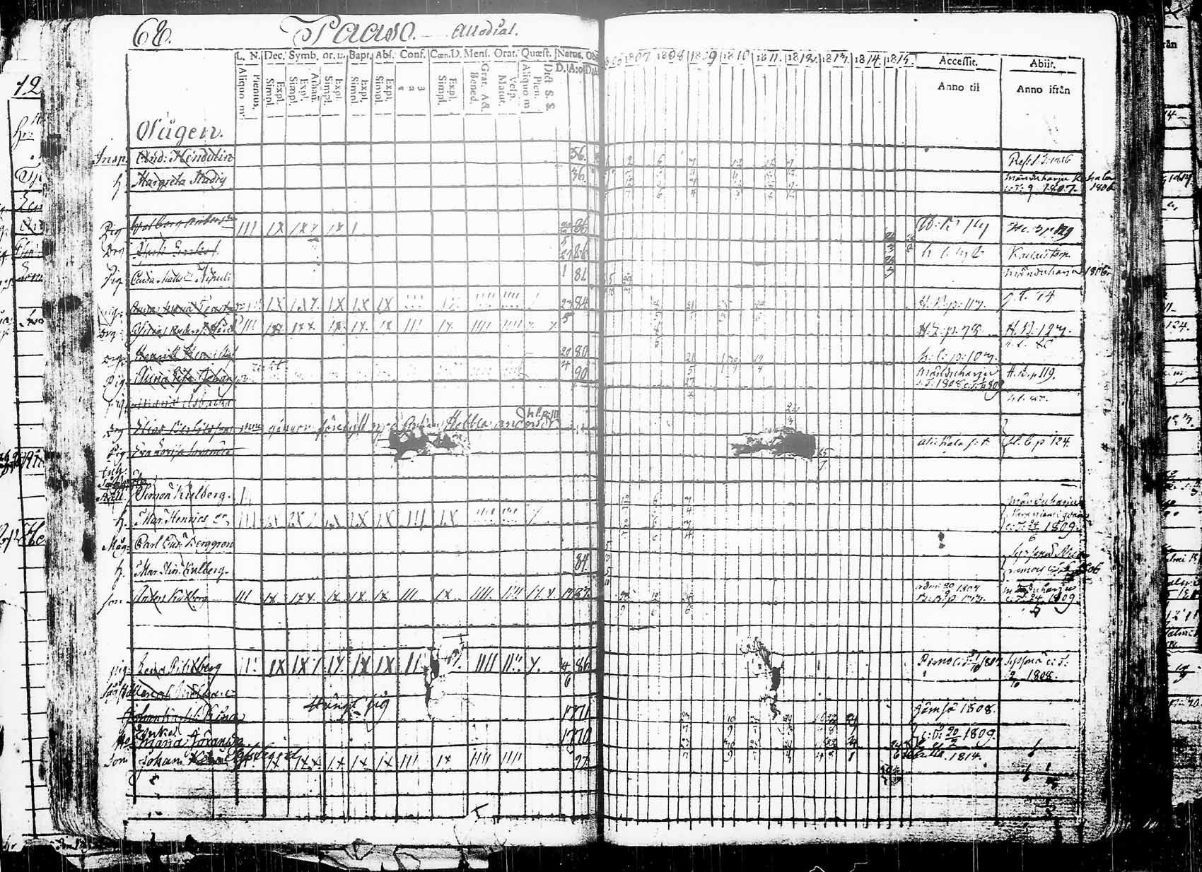 [ kuvat/195.jpg ]