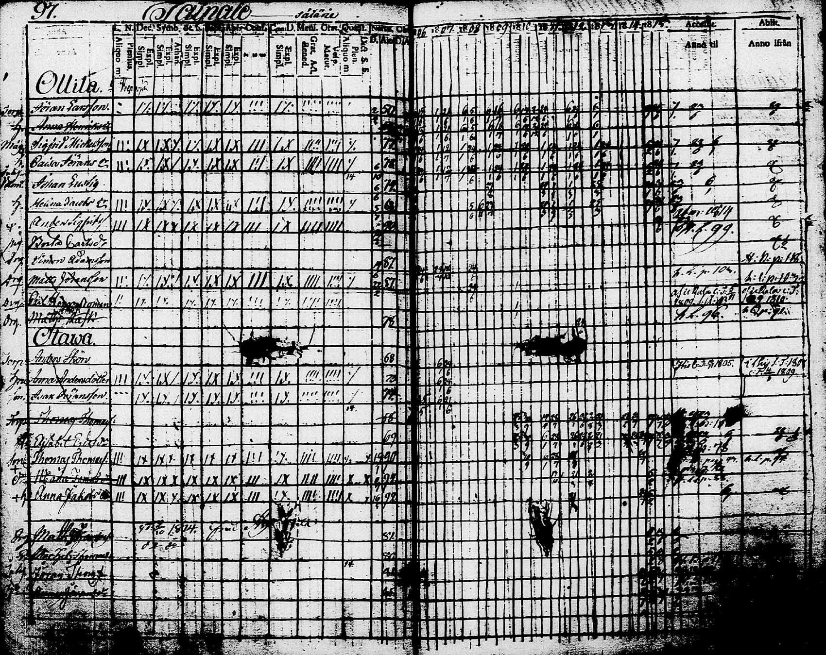 [ kuvat/224.jpg ]