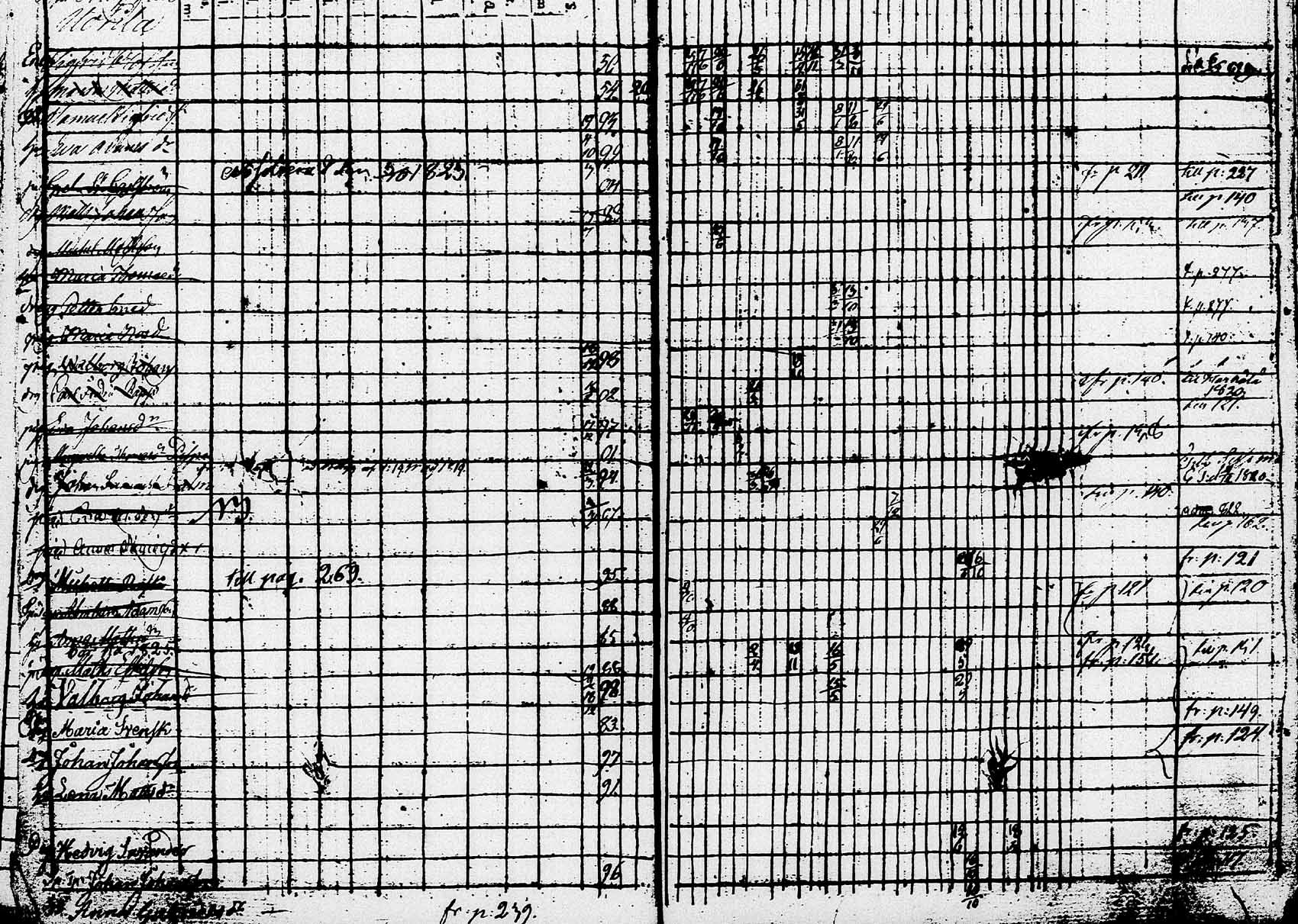 [ kuvat/118.jpg ]